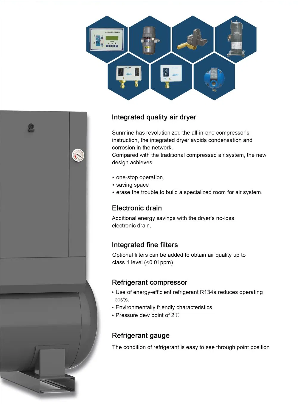 Germany Technology Industrial Silent Electrical Portable 5.5/7.5/11/15kw Rotary Screw Air Compressor with Dryer, Tank and Filter